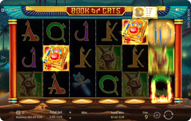 Book of Cats Slot Review – Symbols, Free Spins & Strategies